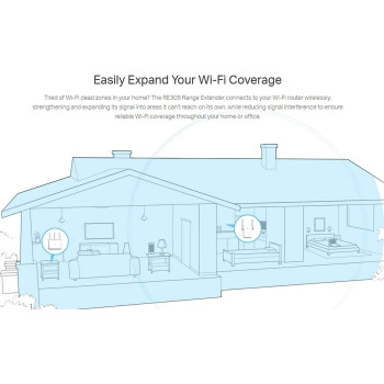 TP Link AC1200 WiFi Range Extender Up to 1200Mbps Dual Band WiFi Extender, Repeater, Wifi Signal Booster, Access Point Easy Set Up Extends Internet Wifi to Smart Home Alexa Devices RE305, White