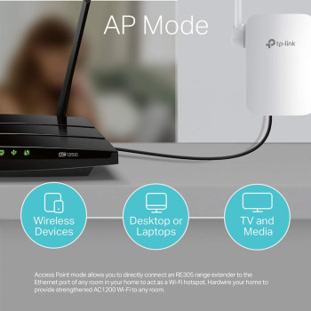 TP Link AC1200 WiFi Range Extender Up to 1200Mbps Dual Band WiFi Extender, Repeater, Wifi Signal Booster, Access Point Easy Set Up Extends Internet Wifi to Smart Home Alexa Devices RE305, White