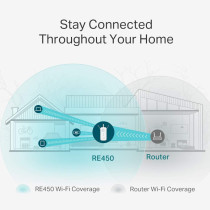 TP-Link AC1750 Universal Dual Band Range Extender, Broadband/Wi-Fi Extender, Wi-Fi Booster/Hotspot with 1 Gigabit Port and 3 External Antennas, Built-in Access Point Mode, UK Plug (RE450)