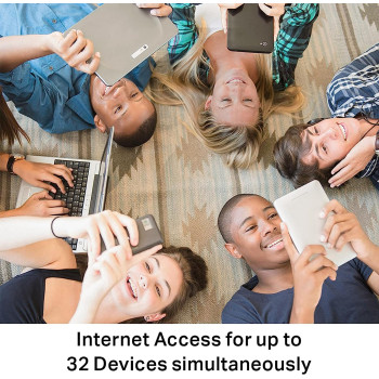 TP LINK Wireless N 4G LTE RouterTL-MR6400