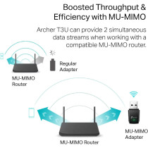 TP-Link AC1300 USB WiFi Adapter(Archer T3U)- 2.4G/5G Dual Band Wireless Network Adapter for PC Desktop, MU-MIMO WiFi Dongle, USB 3.0, Supports Windows 11, 10, 8.1, 8, 7, XP/Mac OS X 10.9-10.14