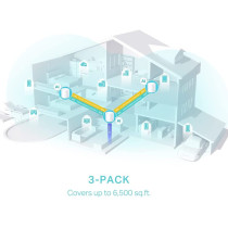 TP-Link Deco X60 AX3000 Whole Home Mesh Wi-Fi 6 System, Up to 7,000 Sq ft Coverage, 1 GHz Quad-Core CPU, Compatible with Amazon Alexa, HomeShield Security, Pack of 3