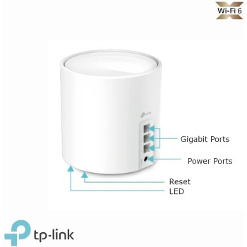 TP-Link Deco X50 AX3000 Whole Home AI-Driven Mesh Wi-Fi 6 System, Dual-Band with Gigabit Ports, Coverage up to 6,500 ft2, Connect up to 150 devices, 1 GHz Dual-Core CPU, HomeShield Security, Pack of 3