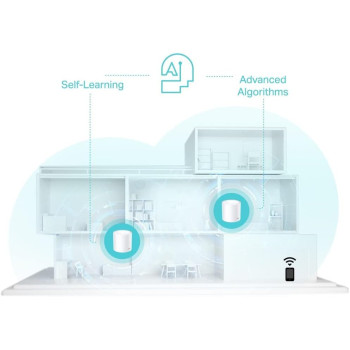 TP-Link Deco X50 AX3000 Whole Home AI-Driven Mesh Wi-Fi 6 System, Dual-Band with Gigabit Ports, Coverage up to 6,500 ft2, Connect up to 150 devices, 1 GHz Dual-Core CPU, HomeShield Security, Pack of 3