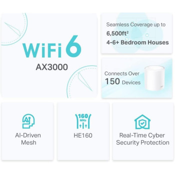 TP-Link Deco X50 AX3000 Whole Home AI-Driven Mesh Wi-Fi 6 System, Dual-Band with Gigabit Ports, Coverage up to 6,500 ft2, Connect up to 150 devices, 1 GHz Dual-Core CPU, HomeShield Security, Pack of 3