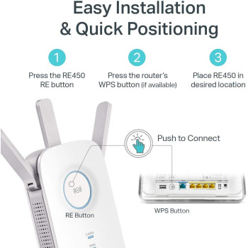 TP-Link AC1750 WiFi Extender (RE450), PCMag Editor's Choice, Up to 1750Mbps, Dual Band WiFi Repeater, Internet Booster, Extend WiFi Range further