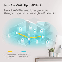 TP Link AX1800 Whole Home Mesh Wi Fi System Next Gen Wi Fi 6 Replaces Routers and WiFi Extenders Parental Control Works with Alexa Deco X203Pack, White, Deco X20(3-pack), medium
