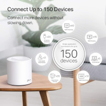 TP Link AX1800 Whole Home Mesh Wi Fi System Next Gen Wi Fi 6 Replaces Routers and WiFi Extenders Parental Control Works with Alexa Deco X203Pack, White, Deco X20(3-pack), medium