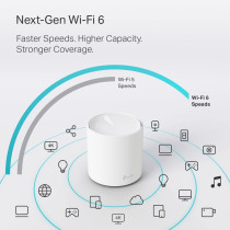 TP-Link AX1800 Whole Home Mesh Wi-Fi 6 System - Covers up to 5800 Sq.Ft, Replaces WiFi Routers and WiFi Extenders, Works with Alexa, Deco X20(3-Pack)