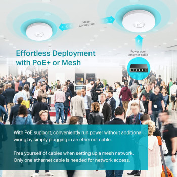 TP Link EAP650 Omada WiFi 6 AX3000 Wireless Gigabit Ceiling Mount Access Point Support Mesh, OFDMA, Seamless Roaming, HE160 MU MIMO SDN Integrated Cloud Access Omada App PoE+ Powered, White