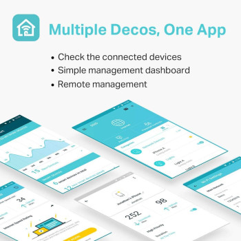 TP-Link AC1200* WI FI System Deco E4
