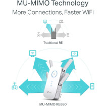 TP LINK RANGE AC2600 RANGE EXTENDER