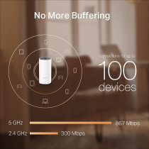 TP-Link Deco M4 Gigabit Advanced Whole Home Mesh Wi-Fi System, White, AC1200, Set of 3