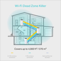 TP-Link Deco M4 Gigabit Advanced Whole Home Mesh Wi-Fi System, White, AC1200, Set of 3