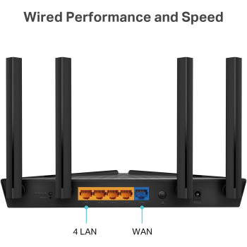 TP-Link AX1500 Smart WiFi 6 Router (Archer AX10) 802.11ax Router, 4 Gigabit LAN Ports, Dual Band AX Router,Beamforming,OFDMA, MU-MIMO, Parental Controls, Works with Alexa