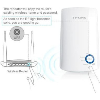 TP-Link TL-WA850RE 300Mbps Universal Wi-Fi Range Extender, Ethernet Bridge Support Wi-Fi Booster Repeater Works with any Wi-Fi Router
