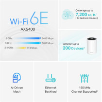 TP-Link Deco AXE5400 Tri Band WiFi 6E Mesh System, Black and White, Deco XE75(3-pack)_US