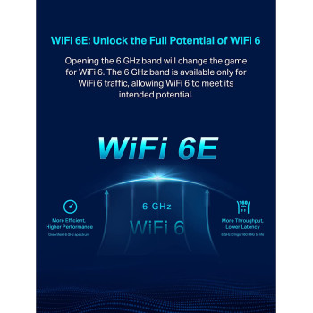 TP-Link Deco AXE5400 Tri Band WiFi 6E Mesh System, Black and White, Deco XE75(3-pack)_US