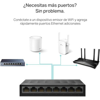 TP-Link Litewave 8 Port Gigabit Ethernet Switch, Desktop Ethernet Splitter, Plastic Case, Unshielded Network Switch, Plug Play, Fanless Quiet, Unmanaged (LS1008G)