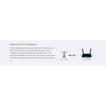 TP-Link TL-MR6400 300 Mbps 4G Mobile Wi-Fi Router, SIM Slot Unlocked, No Configuration Required, Removable External Wi-Fi Antennas, UK Plug, Black