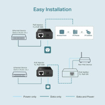 TP-Link Gigabit Ethernet PoE Injector Adapter (TL-PoE150S)