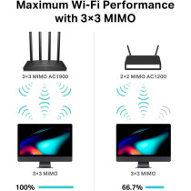 TP-Link Wireless Router MIMO AC1900 C80