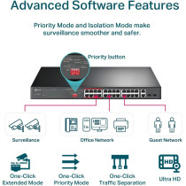 TP-Link 24 Port 10/100Mbps Fast Ethernet PoE Switch 24 PoE+ Ports @250W, w/ 2 Uplink Gigabit Ports + 2 Combo SFP Slots Limited Lifetime Protection Extend Mode Priority Mode (TL-SL1226P)