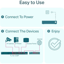 TP-Link 24 Port 10/100Mbps Fast Ethernet PoE Switch 24 PoE+ Ports @250W, w/ 2 Uplink Gigabit Ports + 2 Combo SFP Slots Limited Lifetime Protection Extend Mode Priority Mode (TL-SL1226P)