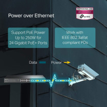 TP-Link TL-SG2428P Jetstream 24 Port Gigabit Smart Managed PoE Switch 24 PoE+ Ports @250W, 4 SFP Slots Omada SDN Integrated PoE Recovery, IPv6, Static Routing, Limited Lifetime Protection