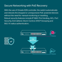 TP-Link TL-SG2428P Jetstream 24 Port Gigabit Smart Managed PoE Switch 24 PoE+ Ports @250W, 4 SFP Slots Omada SDN Integrated PoE Recovery, IPv6, Static Routing, Limited Lifetime Protection
