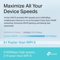 TP-Link AXE5400 Tri-Band Wi-Fi 6E Router, Wi-Fi Speed up to 5400 Mbps, 5x Gigabit Port, 1 USB 3.0 Port, 1.7 GHz Quad-Core CPU, with TP-Link OneMesH and HomeShield, Compatible with Alexa(Archer AXE75)