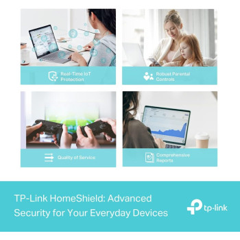 TP-Link AXE5400 Tri-Band Wi-Fi 6E Router, Wi-Fi Speed up to 5400 Mbps, 5x Gigabit Port, 1 USB 3.0 Port, 1.7 GHz Quad-Core CPU, with TP-Link OneMesH and HomeShield, Compatible with Alexa(Archer AXE75)