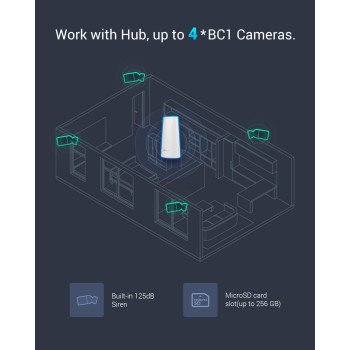 Ezviz BC1 3-Cam Kit Security Camera Outdoor Wireless, 365 Days Battery Life, Waterproof, Colour Night Vision, PIR Motion Detection, Two-way Audio, Cloud/SD Storage Option, Compatible with Solar Panel