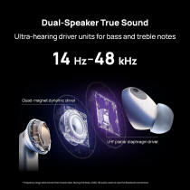 Huawei FreeBuds Pro 2, Dual Speaker True sound, Pure Voice, Intelligent ANC 2.0, Triple Adaptive EQ, Dual Device Connection, Silver Frost, 55035845, Huawei Freebuds Pro2