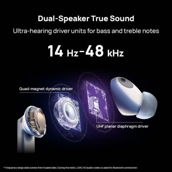 Huawei FreeBuds Pro 2, Dual Speaker True sound, Pure Voice, Intelligent ANC 2.0, HWA and Hi Res Audio Wireless Certified, Silver Blue, 55035843, Huawei Freebuds Pro2