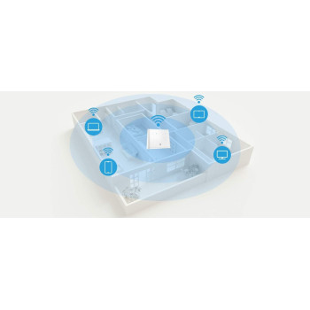 Huawei B311-221 150 Mbps 4G Lte Wireless Router/Mobile Wi-Fi, A Ge Lan/Wan Port, 300 Wi-Fi Speed - White