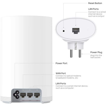 Huawei Huw-Ws5280-1PlUS1-Wht (1 Base + 1 Satellite) Router, Home Wi-Fi Q2 Pro System, Gigabit Powerline, Full Ge Ports, Seamless Roaming, Lower Latency, Plug & Play - White