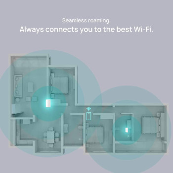 Huawei Huw-Ws5280-1PlUS1-Wht (1 Base + 1 Satellite) Router, Home Wi-Fi Q2 Pro System, Gigabit Powerline, Full Ge Ports, Seamless Roaming, Lower Latency, Plug & Play - White