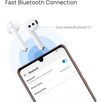 Huawei 55031990 Freebuds3, White, 1.5 x 20.4 x 17.8 mm (per earbud)