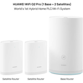 Huawei HUW-WS5280-1PLUS2-WHT (1 Base + 2 Satellites) Router, Home Wi-Fi Q2 Pro System, Gigabit Powerline, Full GE Ports, Seamless Roaming, Lower Latency, Plug & Play - White