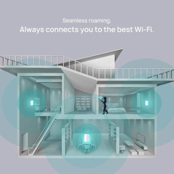 Huawei HUW-WS5280-1PLUS2-WHT (1 Base + 2 Satellites) Router, Home Wi-Fi Q2 Pro System, Gigabit Powerline, Full GE Ports, Seamless Roaming, Lower Latency, Plug & Play - White