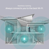Huawei HUW-WS5280-1PLUS2-WHT (1 Base + 2 Satellites) Router, Home Wi-Fi Q2 Pro System, Gigabit Powerline, Full GE Ports, Seamless Roaming, Lower Latency, Plug & Play - White