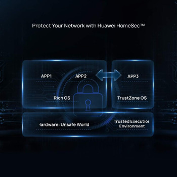 Huawei AX3 AX3000 Dual Band Wi-Fi Router, Quad-core Wi-Fi 6 Plus Revolution, Wi-Fi Speed up to 3000 Mbps, Supports Access Point Mode, Parental Control, Guest Wi-Fi, NFC-enabled OneTap Connection