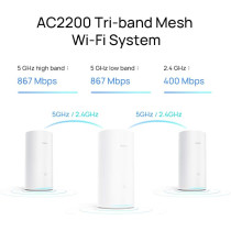 Huawei Wifi Mesh Router (3 Pack)