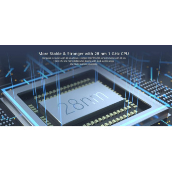 Huawei Smart WiFi Router WS5200 AC1200 Smart Home MU-MIMO Dual Band Gigabit Wireless Internet Router, White