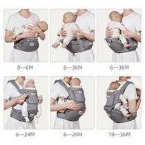 Sunveno Ergonomic Baby carrier w/ Cushion hip seat - Grey For 0-2Years, Unisex (SN_EBC_GY)