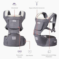 Sunveno Ergonomic Baby carrier w/ Cushion hip seat - Grey For 0-2Years, Unisex (SN_EBC_GY)