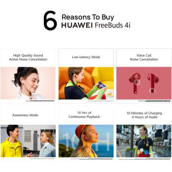 Huawei FreeBuds 4i Wireless In-Ear Bluetooth Earphones with Comfortable Active Noise Cancellation, Fast Charging, Long Battery Life, Crystal Clear Sound Dual-Mic Earbuds, Ceramic White + Gift Box