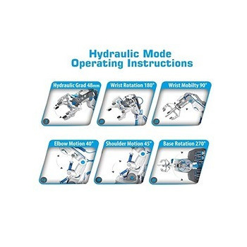 Little Story DIY Hydraulic Power Principle based 3-IN-1 Mechanical/Robotic Arm Toy (220 Pcs), STEM Series - Grey For 8Years Plus, Unisex, LS HYRA GY