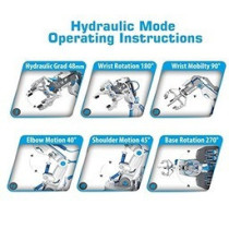 Little Story DIY Hydraulic Power Principle based 3-IN-1 Mechanical/Robotic Arm Toy (220 Pcs), STEM Series - Grey For 8Years Plus, Unisex, LS HYRA GY